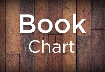 Whsmith Book Chart