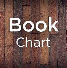 book charts uk autobiography