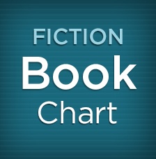 Whsmith Book Chart