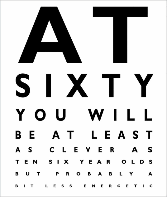 Image of Portfolio Eye Test 60th Birthday Card