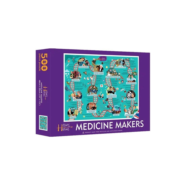 Image of History Heroes Medicine Makers Jigsaw Puzzle