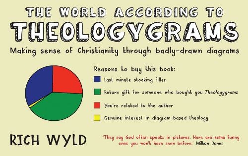 The World According to Theologygrams: Making Sense of Christianity Through Badly-Drawn Diagrams