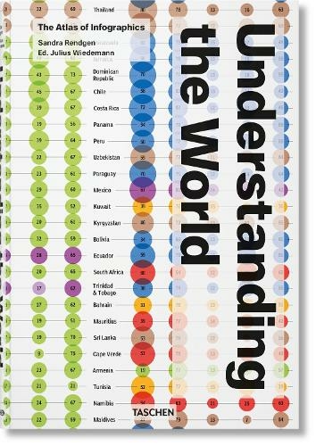 Understanding the World. The Atlas of Infographics: (Multilingual edition)