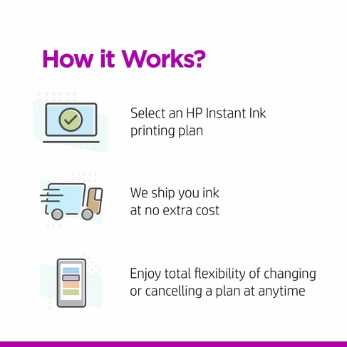 HP 301 Black HPCH561EE Inkjet Cartridge 
