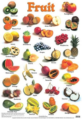 Fruit: (Laminated posters) | WHSmith