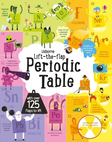 Lift The Flap Periodic Table